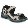 Sandales / Nu-pieds femme sur Grenoble : Sandales Ecco -