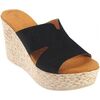 Chaussures Eva Frutos Sandale femme 1901 noire