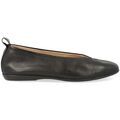 Ballerines Wonders -