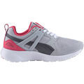 Chaussures Puma 358623