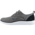 Chaussures Skechers 65910