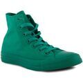 Baskets homme sur Grenoble : Baskets Converse 152701C