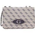 Sac & Bagage sur Grenoble : Sac Guess -