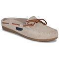 Mules femme sur Grenoble : Mules Pellet LUCY