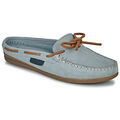 Mules Pellet LUCY