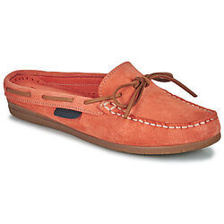 Mules Pellet LUCY