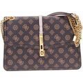 Sac Guess -