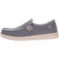 Mocassins HEYDUDE -