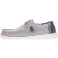 Mocassins HEYDUDE -