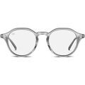 Lunettes de soleil Twig Langevin Blue Light Grenoble
