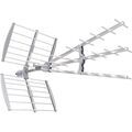 Antenne uhf CAHORS TNT18UHD