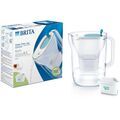 Petit &eacute;lectrom&eacute;nager sur Saint-Egr&egrave;ve : Carafes filtrantes BRITA 1051124