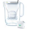 Petit &eacute;lectrom&eacute;nager sur Saint-Egr&egrave;ve : Carafe filtrante BRITA 1055738