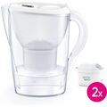 Petit &eacute;lectrom&eacute;nager sur Saint-Egr&egrave;ve : Carafes filtrantes BRITA 1051133