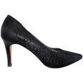 Chaussures escarpins Fugitive FUGI2023