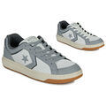Baskets homme sur Grenoble : Baskets basses Converse PRO BLAZE CLASSIC
