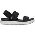 Randonn&eacute;e sur Grenoble : Chaussures Keen Elle Backstrap Noir