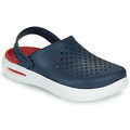 Mules femme sur Grenoble : Sabots Crocs InMotion Clog