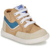 Baskets montantes enfant GBB MIRAGE