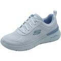 Chaussures Skechers 150370 Skech-Air Dynamight