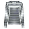 T-shirt Petit Bateau BABYLONE