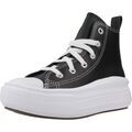 Chaussures enfants sur Grenoble : Baskets enfant Converse Chuck Taylor All Star Move Hi