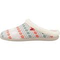 Chaussons / Pantoufles sur Grenoble : Chaussons Hot Potatoes Szarvas