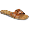 Mules femme sur Grenoble : Mules Refresh 172804