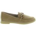Chaussures plates femme sur Grenoble : Mocassins Remonte D2F00 MOCASSIN