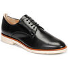 Derbies JB Martin FILO