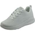 Chaussures Skechers 117151 How Street