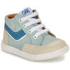 Baskets montantes enfant GBB MIRAGE