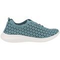 Baskets Eoligeros BASKETS LIBERTE PERFORADO JEANS