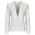 Vestes sur Grenoble : Veste Les Petites Bombes ANNE