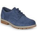 Chaussures de ville homme sur Grenoble : Derbies Timberland BRITTON SQUARE