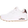Baskets Skechers -