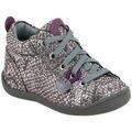 Chaussures enfants sur Grenoble : Boots enfant Noel Boots Mikid fillette