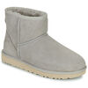 Boots UGG CLASSIC MINI II
