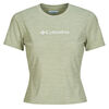 T-shirt Columbia COLUMBIA MOVE SHORT SLEEVE TEE