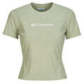 Tee-shirts sur Grenoble : T-shirt Columbia COLUMBIA MOVE SHORT SLEEVE TEE