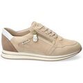 Tennis sur Grenoble : Chaussures Mephisto LEENIE