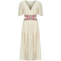 Robes sur Grenoble : Robe Desigual -