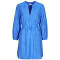 Robes sur Grenoble : Robe courte Desigual TOURS