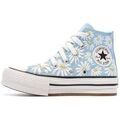 Chaussures enfants sur Grenoble : Baskets basses enfant Converse Floral