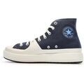 Baskets homme sur Grenoble : Baskets basses Converse A04521C