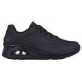 Baskets Skechers antiglisse