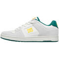 Skate & rollers sur Grenoble : Chaussures de Skate DC Shoes MANTECA 4 S off white dark green