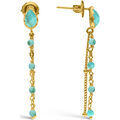 Boucles oreilles Orusbijoux Boucles D'oreilles Argent Dor&eacute; Pendantes Gouttes Turquoise Bleu Grenoble