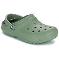Mules femme sur Grenoble : Sabots Crocs Classic Lined Clog