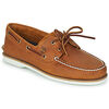 Chaussures bateau Timberland CLASSIC BOAT 2 EYE Marron